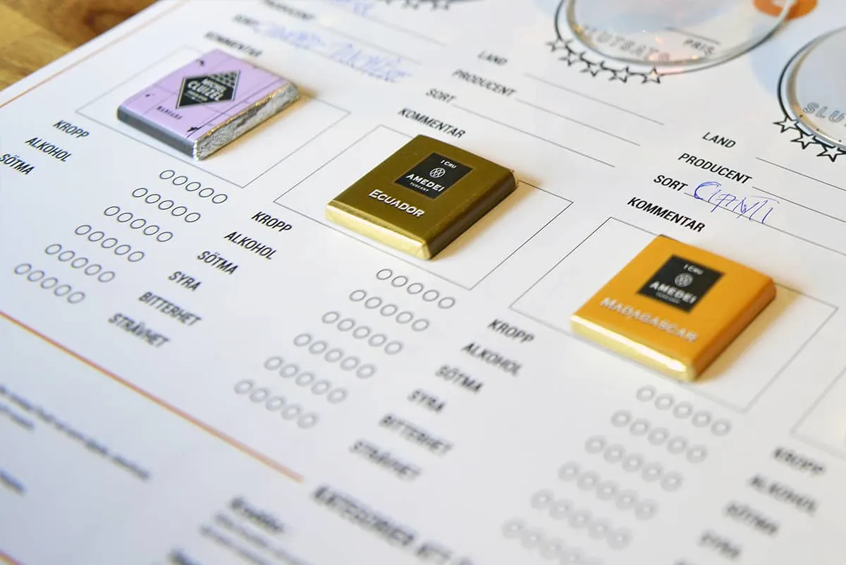 Klassisk chokladprovning | Online